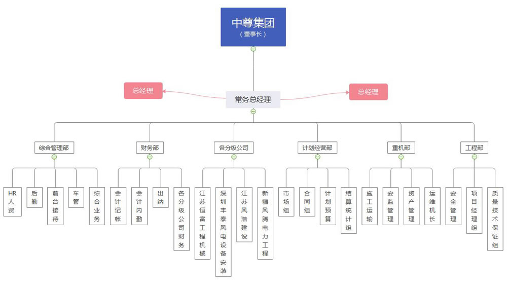 betway体育·(必威)官方网站